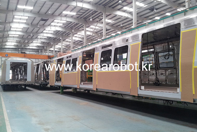 Full service supplier for Railway Car Automation System