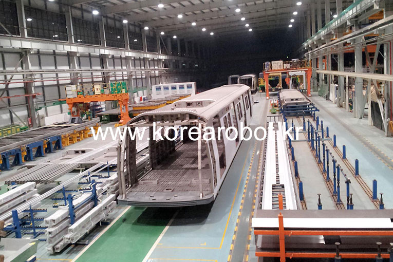 Full service supplier for Railway Car Automation System