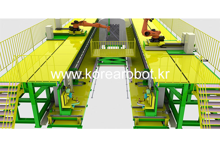 Indirect welding (Chassis and side wall)