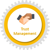Trust Management